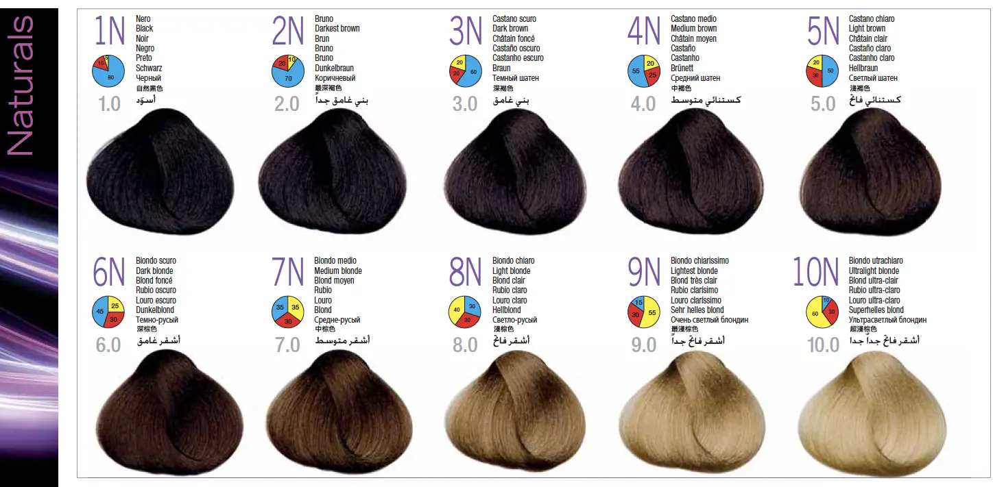 GLAZETTECOLOR 3D COLOR COMPLEX - GLAZETTE — GLAZETTECOLOR 3D COLOR COMPLEX - GLAZETTE — Colore / tonalità: NERO 1N · 100 ml