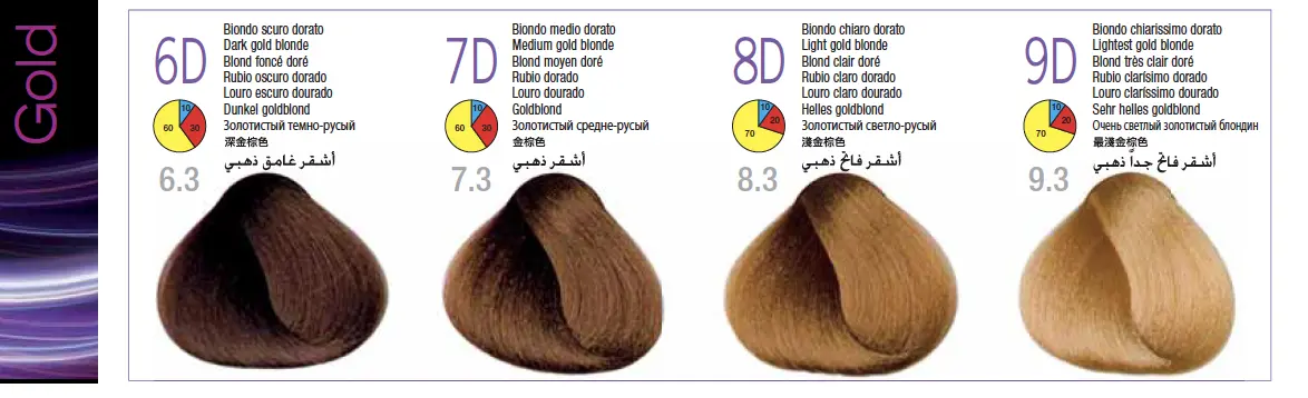 GLAZETTECOLOR 3D COLOR COMPLEX - GLAZETTE - 6D biondo scuro dorato