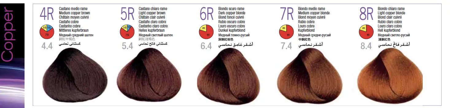 GLAZETTECOLOR 3D COLOR COMPLEX - GLAZETTE - 7R biondo medio rame