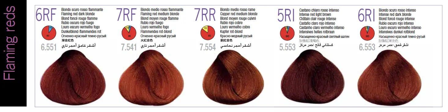 GLAZETTECOLOR 3D COLOR COMPLEX - GLAZETTE - 7RF biondo medio rosso fiammante