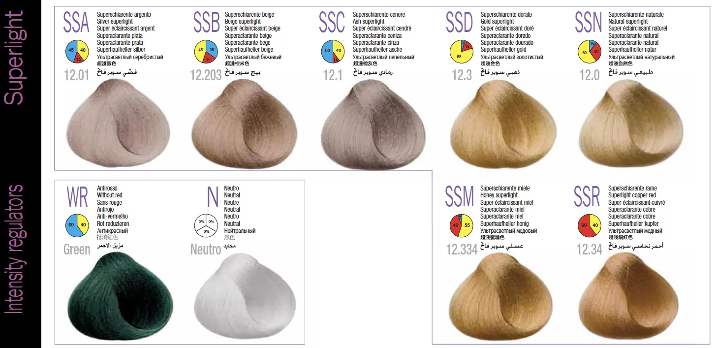 GLAZETTE COLOR TINTA PER CAPELLI PERMANENTE - SSN super schiarente naturale